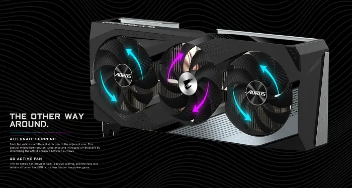 Gigabyte Gaming OC